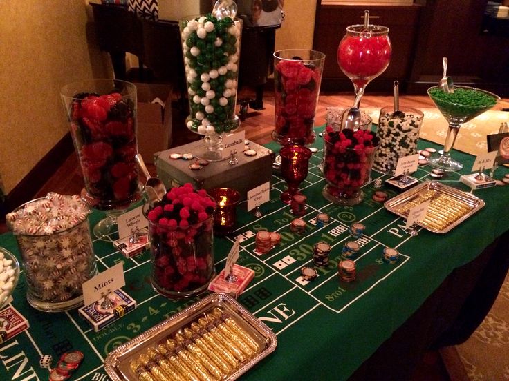 Casino Party Ideas At Home